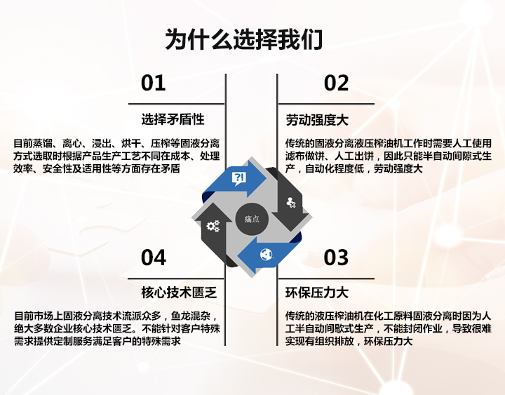 洛阳兆格环保科技有限公司