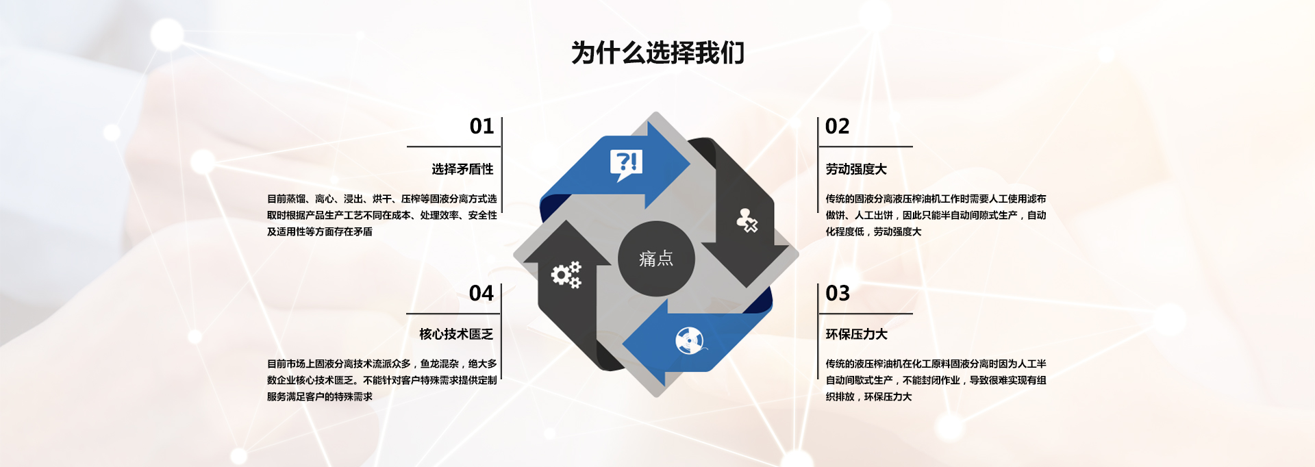洛阳兆格环保科技有限公司